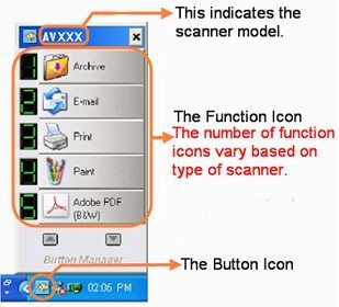 Hp button manager что это