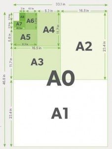 A-series-paper-sizes